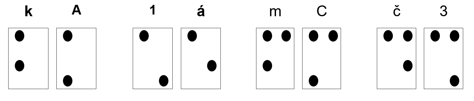 Výpočetní technika a Braillovo písmo